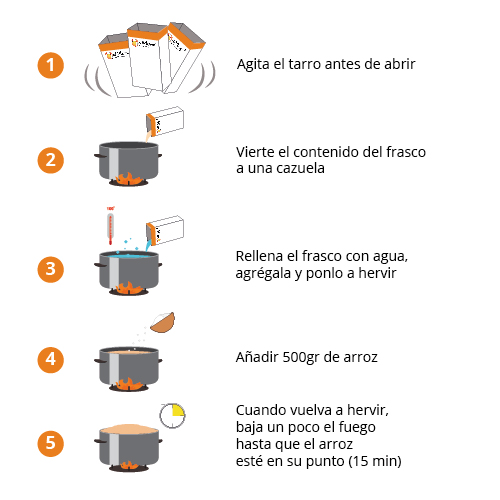 Caldo con sofrito para arroz negro - Imagen 2